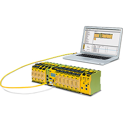 PNOZmulti 2�����ÿ���ϵ�y(t��ng)